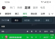 英雄联盟总决赛时间-沙尔克表现不佳，主场惨败积分榜下滑