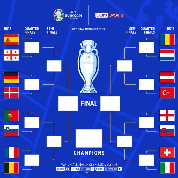 欧洲球队赛程排名，胜负难料的简单介绍