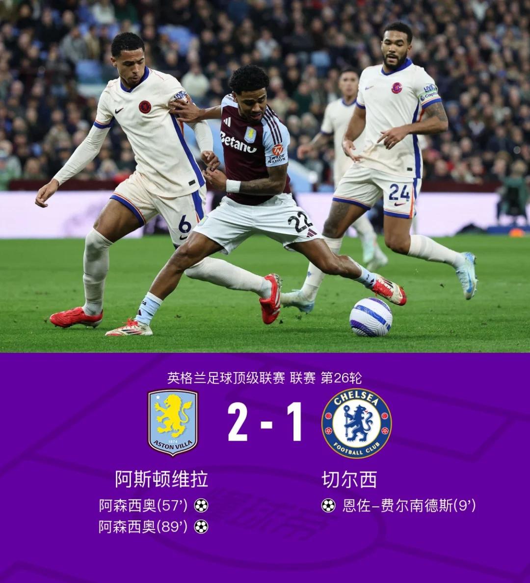 包含切尔西主场不敌阿斯顿维拉,遭遇连败的词条 包含切尔西主场不敌阿斯顿维拉,遭遇连败的词条